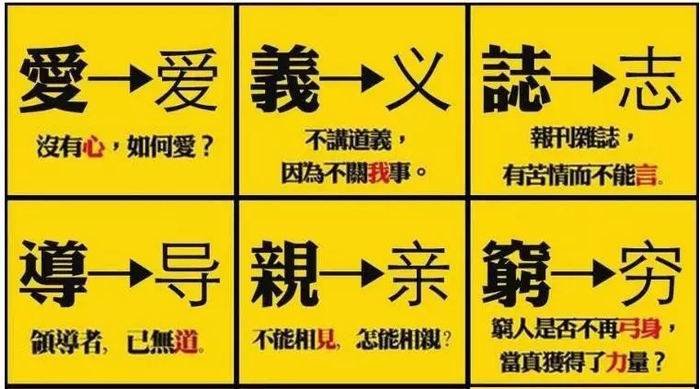 繁簡之戰：誰偷走了香港本地生的分數？香港學生不公平性下考試的隱憂